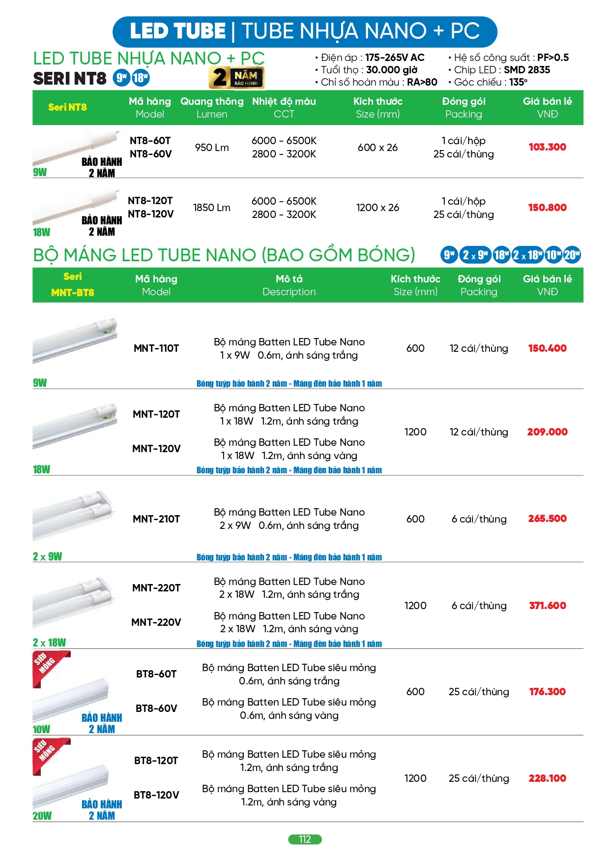 Bảng giá đèn LED MPE 2026
